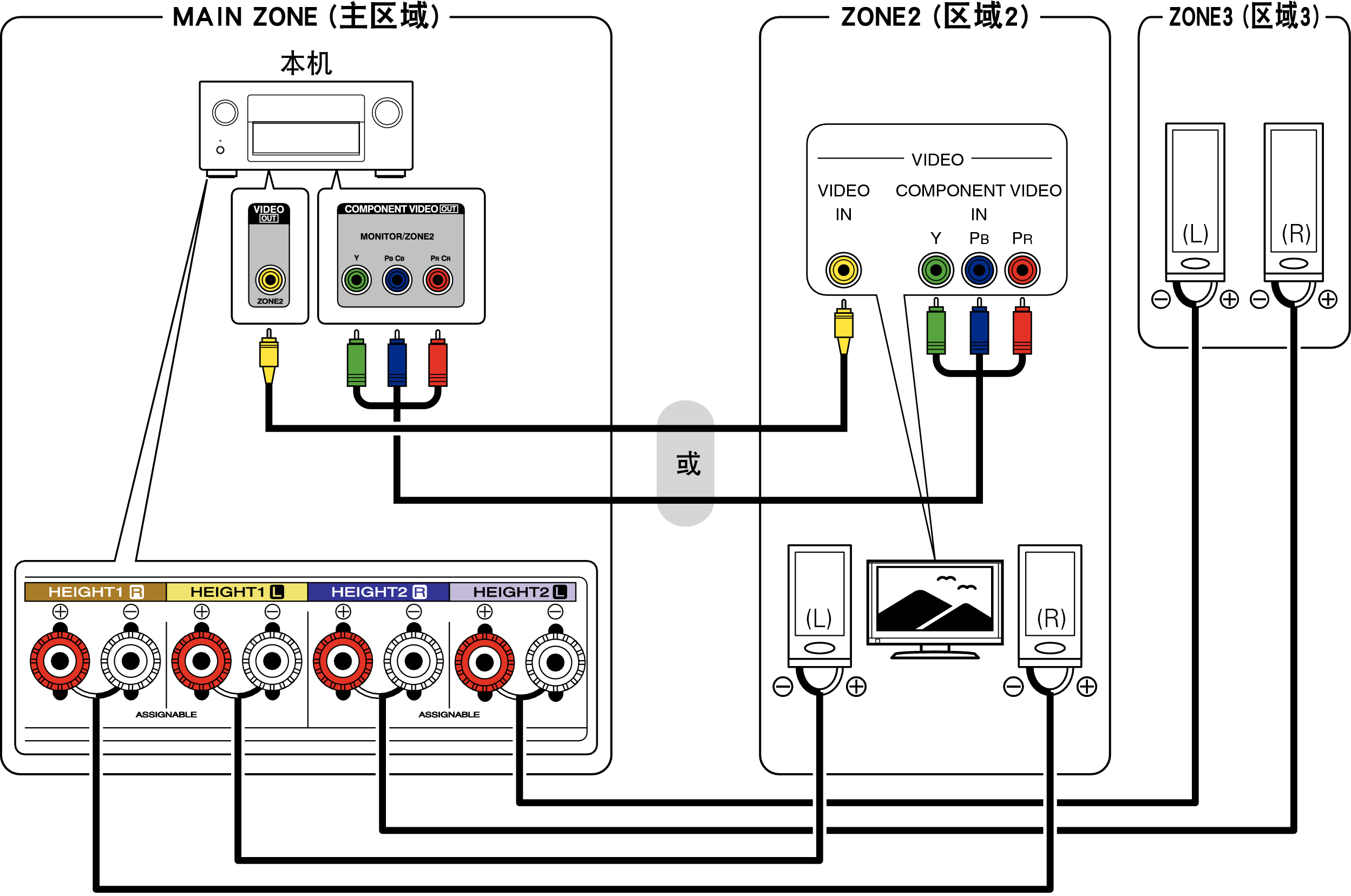 Pict ZONE Audio5 X44E3